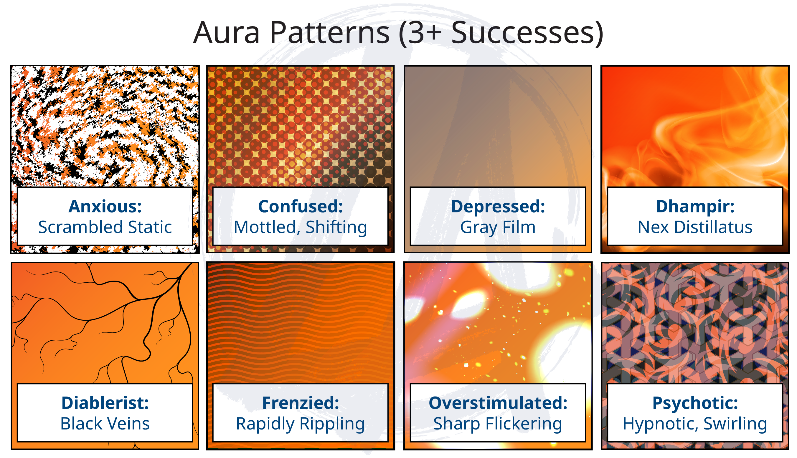 Aura Patterns