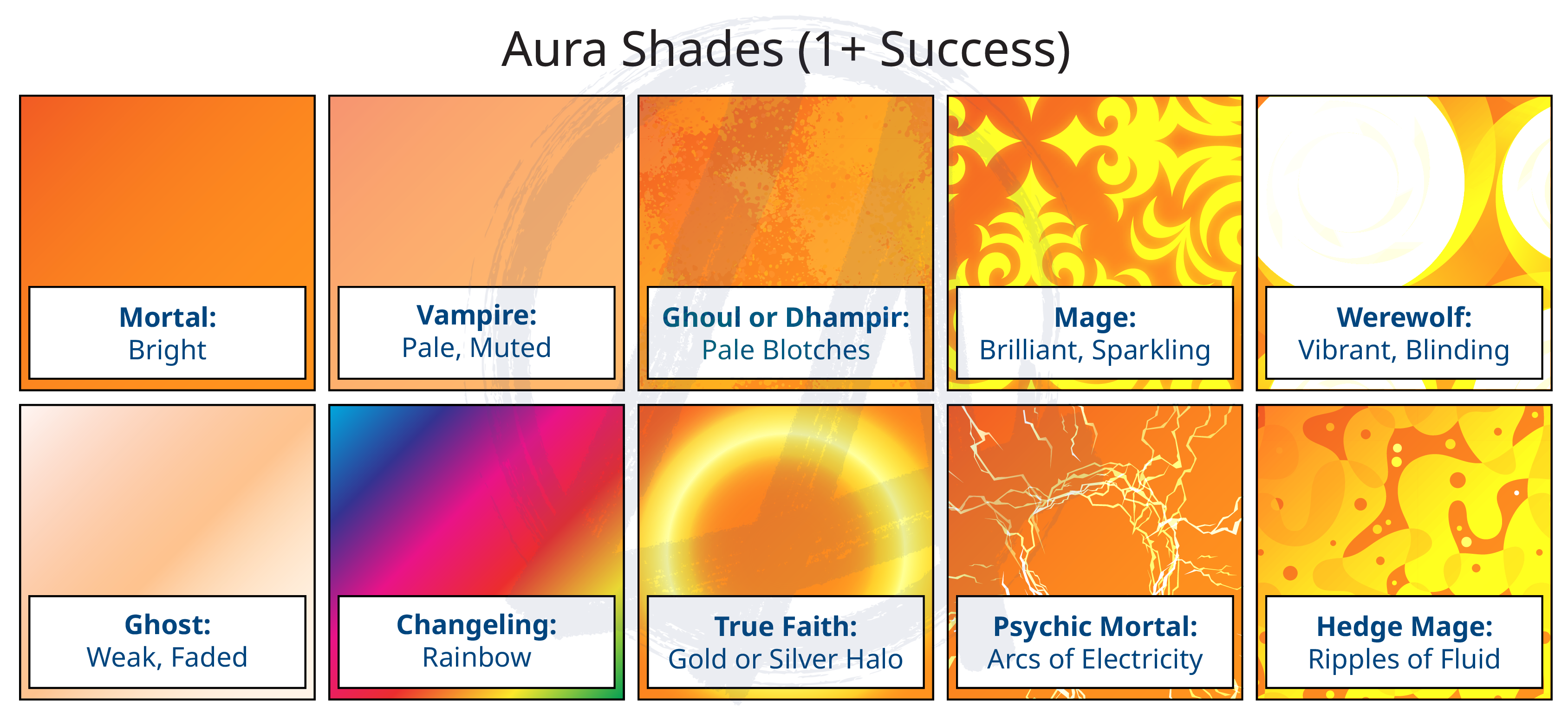 Aura Shades